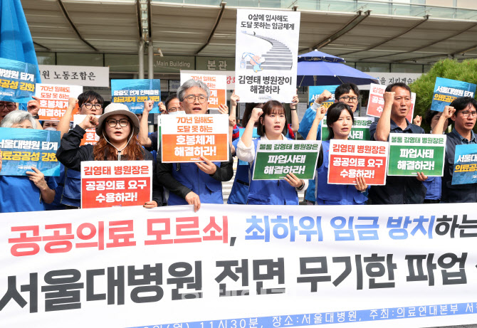 [포토] 서울대병원노조, 24일 전면 무기한 파업