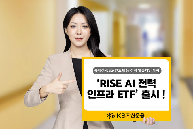 송배전·ESS·원자력까지…KB운용, ‘RISE AI전력인프라 ETF’ 출시