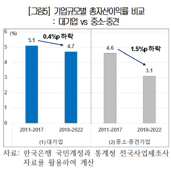 "4.5일제 땐 위기"…한국, 주4일제 국가와 비교해 보니
