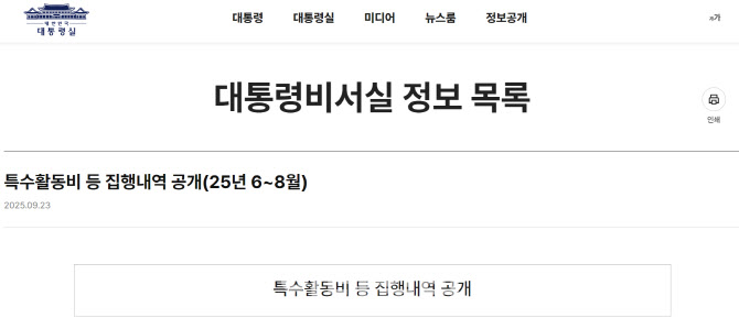 대통령실 “역대 정부 중 최초 특활비 정보 첫 공개”(상보)