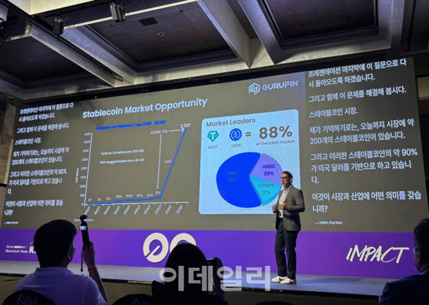 그루핀, ‘하이브리드형 메인넷’ 공개