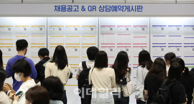 `취업 왜 해요?` 최저임금보다 높은 구직급여