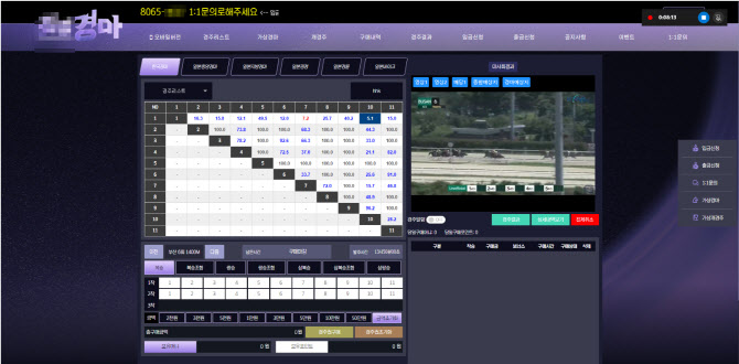`1700억 도박판` 열렸다…실시간 경마 영상 도용
