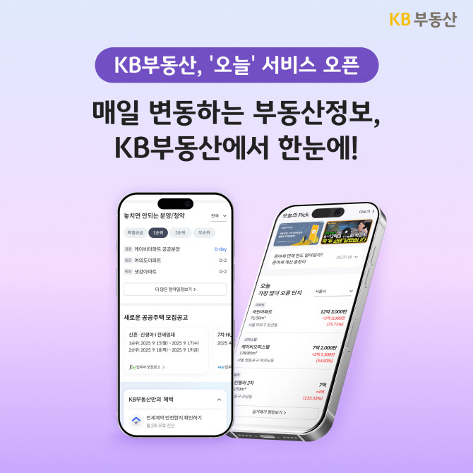 국민銀 “KB부동산에서 매일 변하는 실거래가·청약일정 확인하세요”