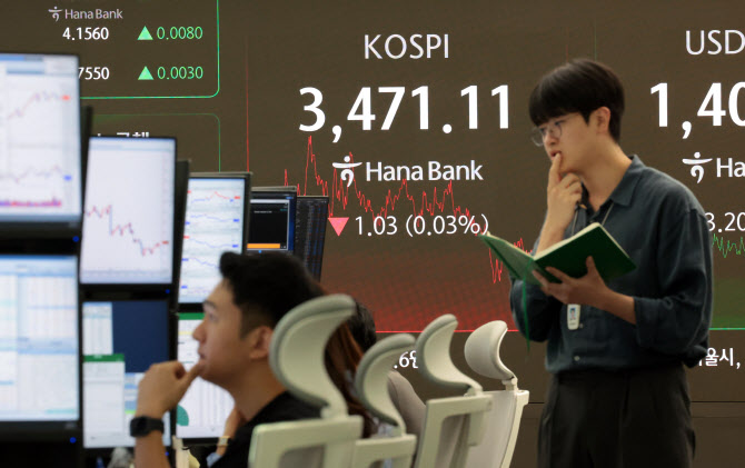 ‘자사주 소각’ 말하니 ‘EB 발행’으로 답한 KCC[기자수첩]