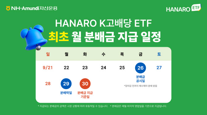 NH-아문디운용, ‘HANARO K고배당’ 첫 월 분배금 지급