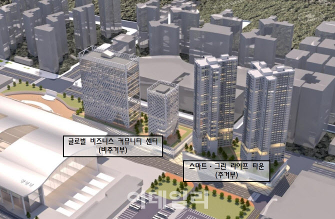 마이스산업 거점으로 탈바꿈 하는 KTX 광명역세권