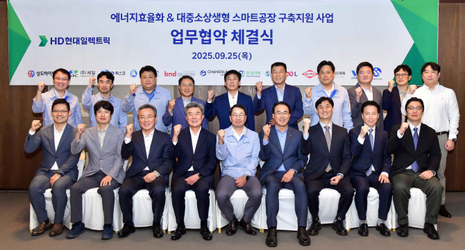HD현대일렉트릭, 협력회사 제조경쟁력 강화 지원