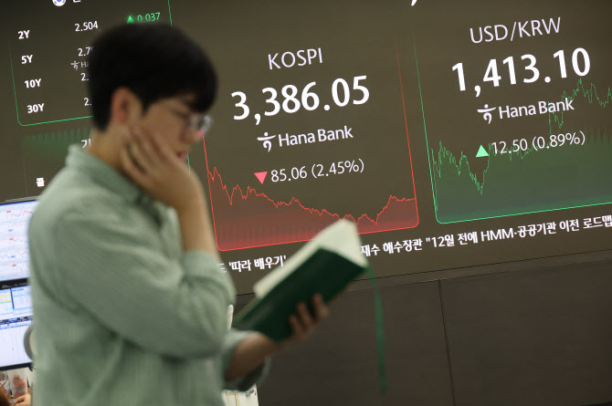 환율, 넉달만에 1410원대…관세협상 타결 전 수준으로 올라