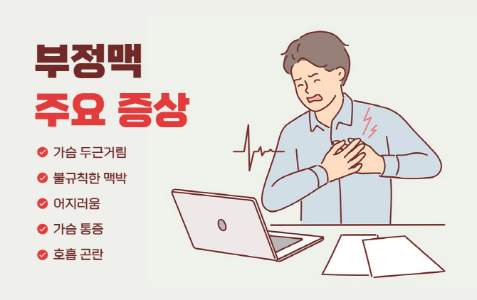 맥박 불규칙하게 뛰는 부정맥, 젊은 심장 위협하는 두근거림의 경고