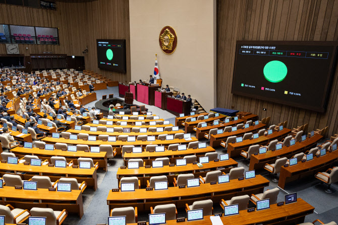 '상임위 개편' 국회법 개정안 與주도 통과…국힘 표결 불참
