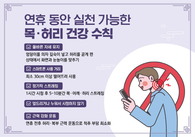 추석 연휴, 드라마 정주행 전 꼭 알아야 할 '목ㆍ허리 건강 수칙'