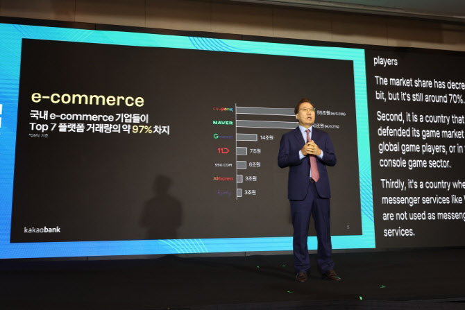 “디지털 화폐 주권 지켜야”…윤호영 카뱅 대표, AI·데이터 강조