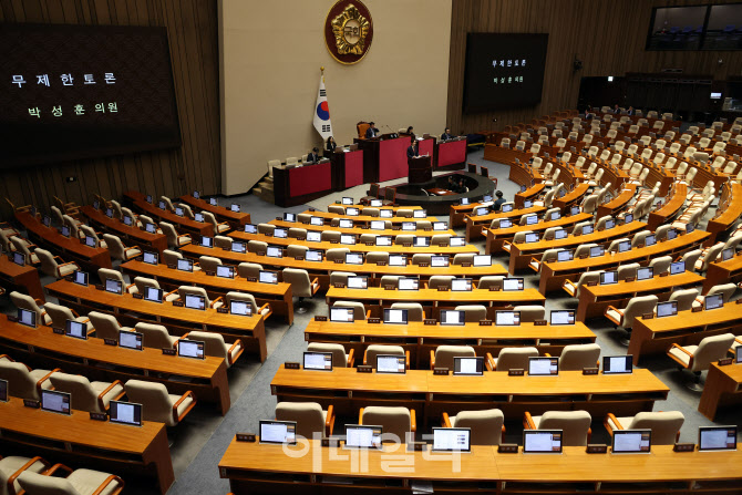 증감법도 여당 주도로 통과…여야 대치 국면 장기화