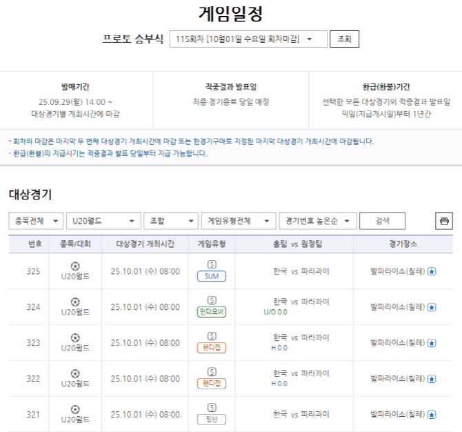 ‘U-20 월드컵 16강 진출 분수령’ 한국-파라과이전 대상 프로토 승부식 115회차 마감 임박