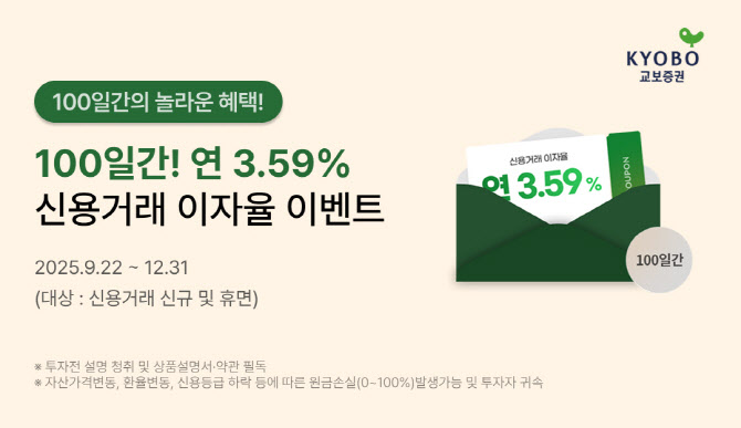 교보증권, 신용거래 우대금리 이벤트 진행