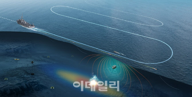 보이지 않는 바다 위협 '기뢰', 우리 기술로 지킨다