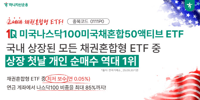 하나운용 "'1Q 나스닥100·미국채혼합50액티브', 상장 첫날 흥행돌풍"