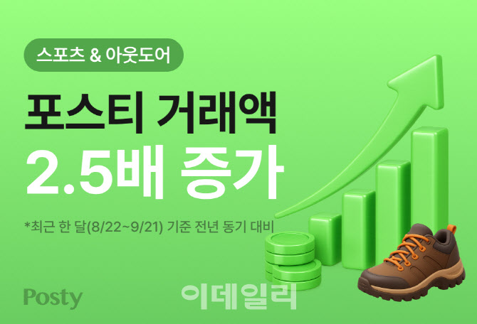 추석 황금연휴 앞두고 4050 아웃도어 수요 급증