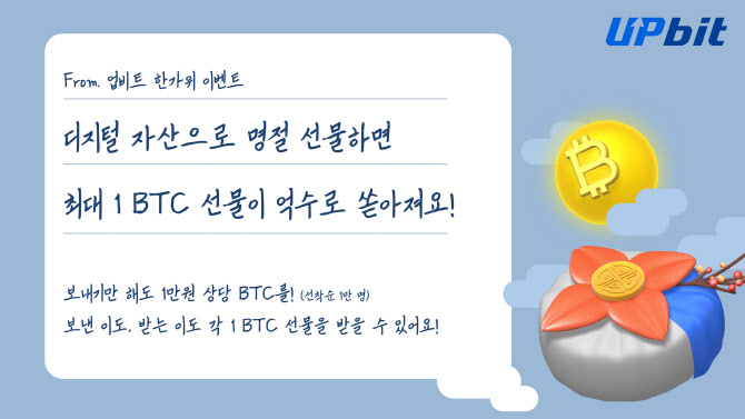 업비트 추석 이벤트···"휴대전화 번호로 코인 선물하면 비트코인 당첨 기회"