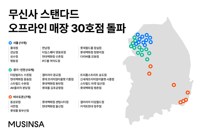 무신사 스탠다드, 평촌에 30호점…지역핵심 상권 진출 속도