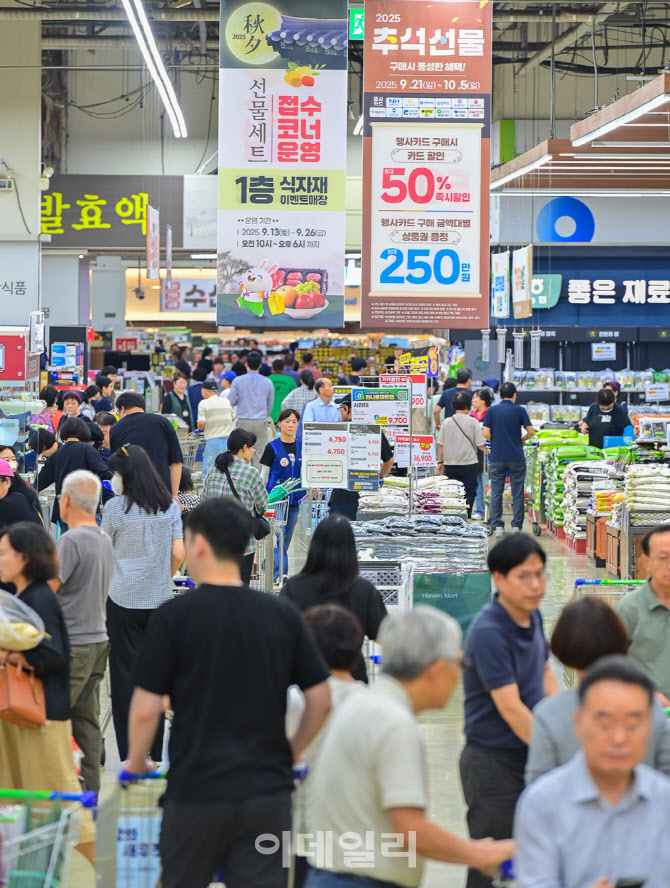 9월 물가 상승률 다시 2%대…통신비 할인 효과 종료(상보)