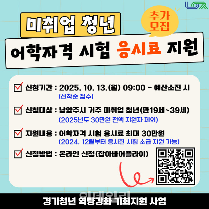 남양주시, 미취업 청년 어학·자격 시험 응시료 지원