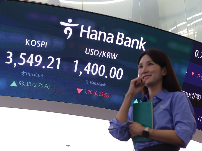 외국인 3조원대 순매수·코스피 3500에도 환율은 1400원