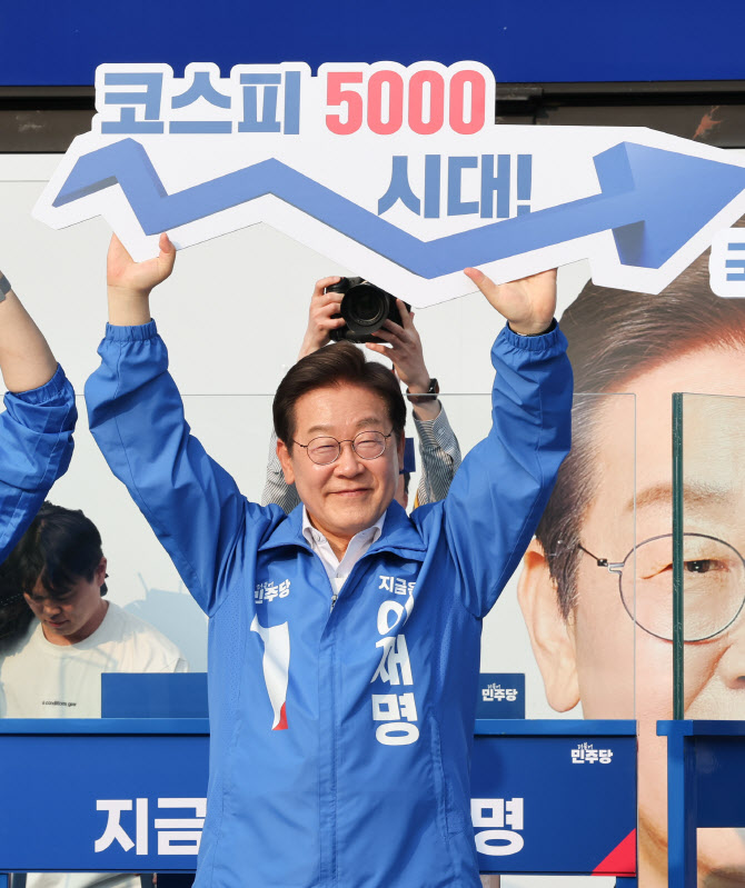 '코스피5000 공약' 공감 48%…"주식시장 ‘활성화’ 절실"