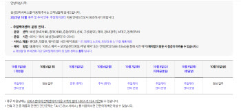 물에 젖은 휴대폰, “소리로 물빼기” 효과 있을까?