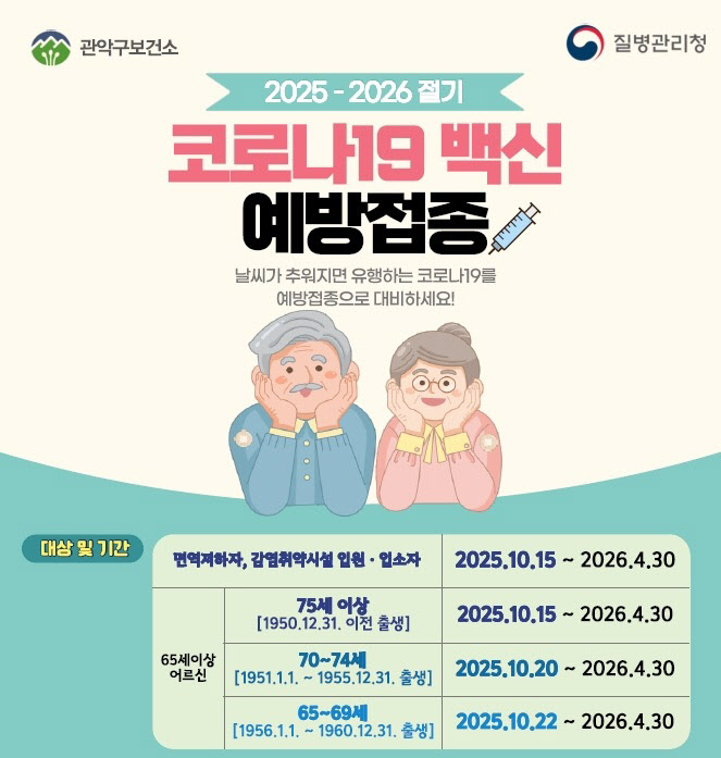 관악구, 코로나19 고위험군 백신 무료접종[동네방네]