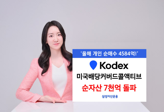 삼성운용 "'KODEX 美 배당커버드콜액티브' ETF, 순자산 7000억 돌파"