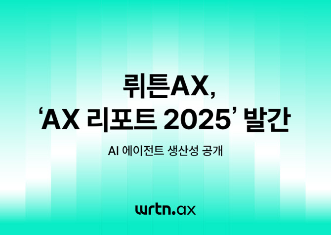 AI 도입했더니 노동시간 3분의 1토막…생산성은 35%↑