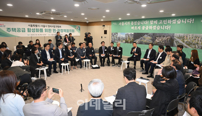 [포토] 주택공급 활성화를 위한 민·관정책협의회
