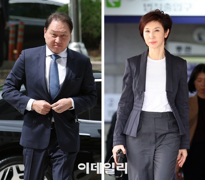 SK, ‘최태원·노소영 재산분할 파기환송’에 6%대 약세[특징주]