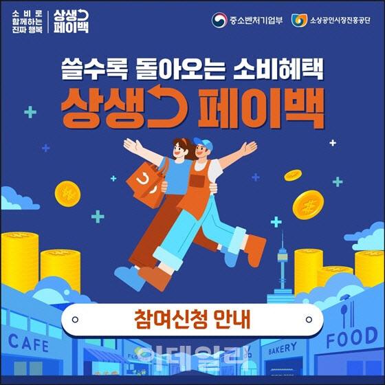 1인당 5.8만원 받았다…9월 상생페이백 총 2414억원 지급