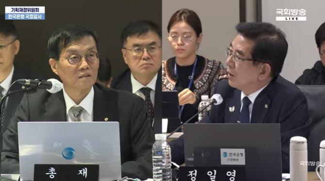 '인건비 사전승인' 현행법 질의에…李 총재 "어디서 관리하는지도 중요"