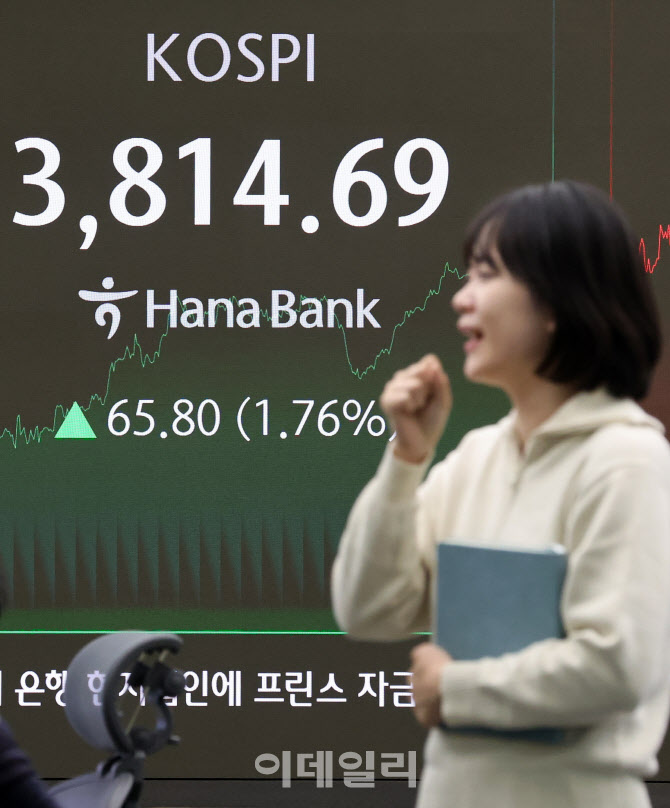 [포토]코스피 3,800선 뚫고 사상 최고치…3,814.69 마감