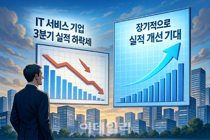 AI 전환기 맞은 IT 서비스社, 실적 주춤 이유