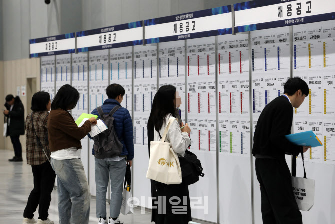 [포토] 코엑스마곡에서 열린 상생협력 채용박람회