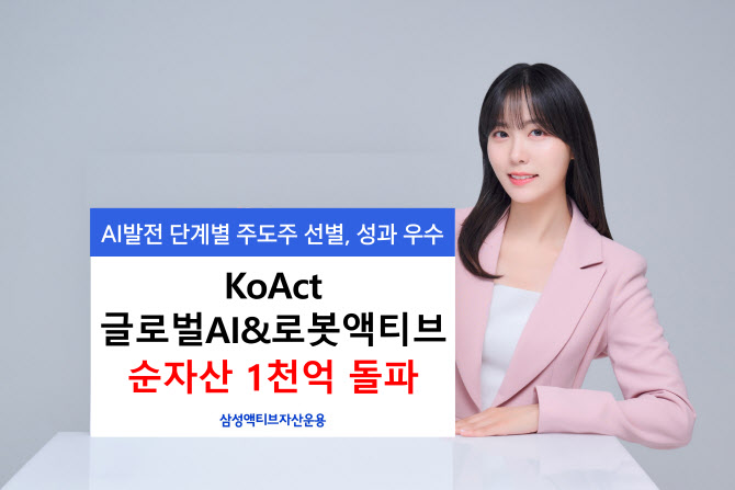 삼성액티브운용, 'KoAct 글로벌AI&로봇액티브 ETF' 순자산 1000억 돌파