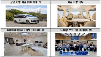현대차그룹, 아동학대 예방·피해 지원 '다자간 업무협약' 체결