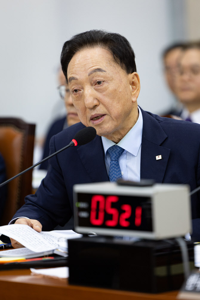 각종 의혹 김철수 대한적십자회장 30분만에 사퇴 번복
