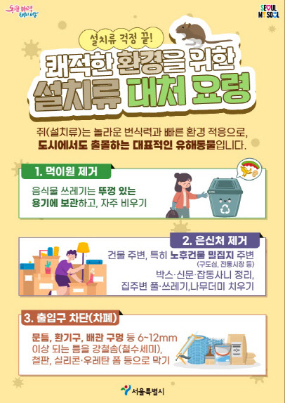 서울시, AI 활용한 '스마트 쥐 방제 시스템' 도입