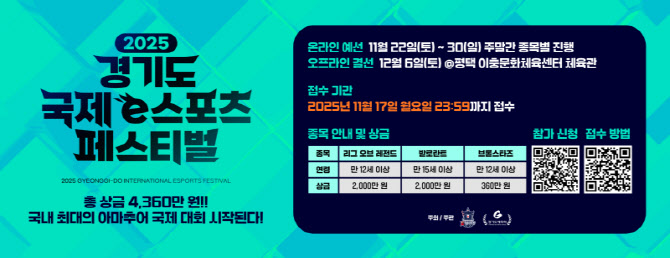 총상금 4630만원, LoL·발로란트·브롤 아마 최강자는 누구