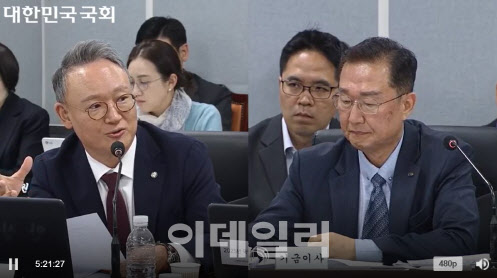 "국민연금, 운용 최고기구에 비전문가 포진"…'전문성 결여' 국감 도마에