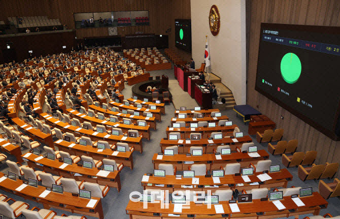 여야, 오늘 본회의 열고 '응급실 뺑뺑이 방지법' 등 비쟁점 법안 처리