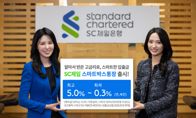 “잔액 절반 고금리”…SC제일은행, ‘SC제일 스마트박스통장’ 출시