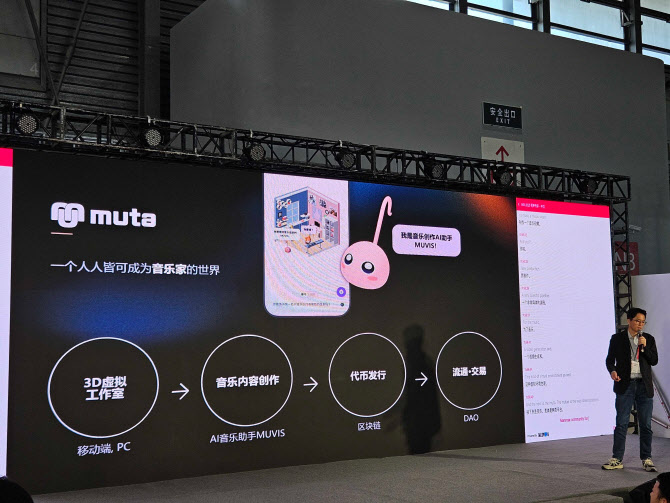 이모션웨이브, AI 음악 플랫폼 ‘MUTA’로 600만 달러 수주