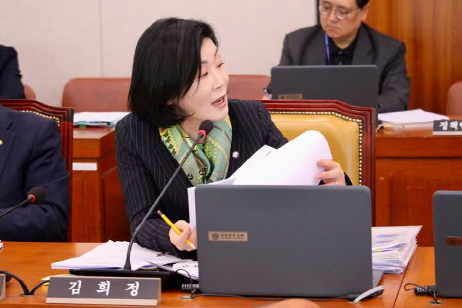 국내 공항 5곳 시설 개선사업 지연…김해공항 예산 낭비